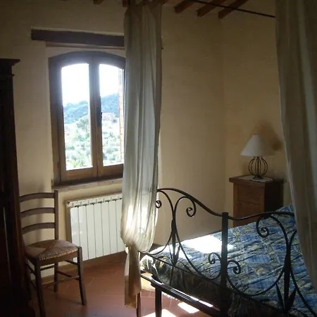 Landhuis Borgo Monteluce Passignano sul Trasimeno