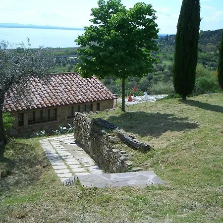 Landhuis Borgo Monteluce *