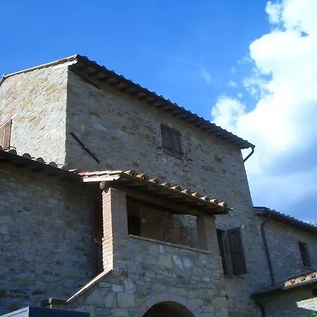 Borgo Monteluce