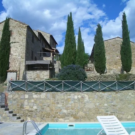 Borgo Monteluce