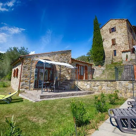 בית כפרי Borgo Monteluce *