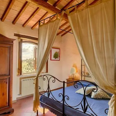 Landhuis Borgo Monteluce Passignano sul Trasimeno